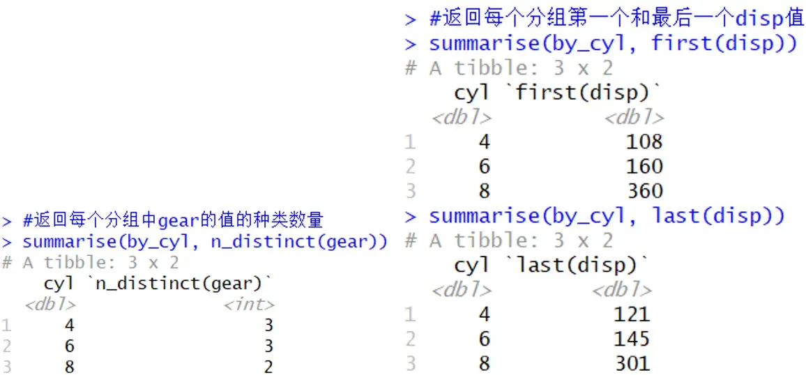第三章 使用dplyr进行数据转换 第三章 使用dplyr进行数据转换