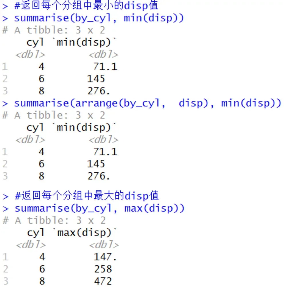 第三章 使用dplyr进行数据转换 第三章 使用dplyr进行数据转换