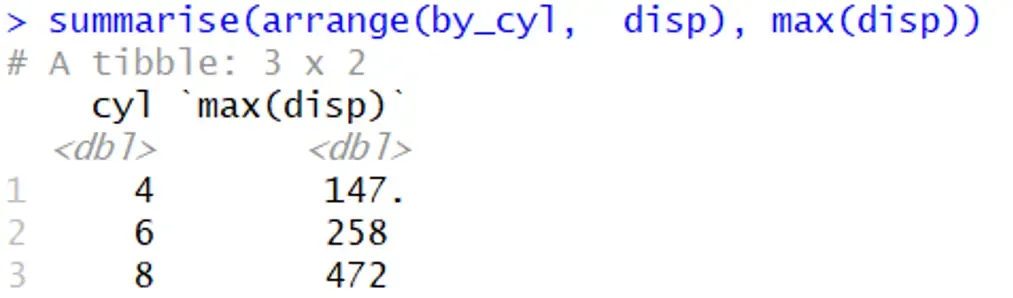 第三章 使用dplyr进行数据转换 第三章 使用dplyr进行数据转换