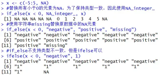第三章 使用dplyr进行数据转换 第三章 使用dplyr进行数据转换