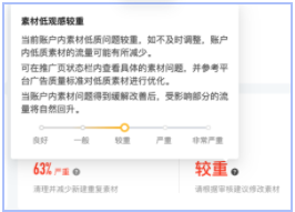 快手外循环电商——2022五一假期流量预估&投放指南(3) | 快手营销平台 快手外循环电商——2022五一假期流量预估&投放指南(3) | 快手营销平台