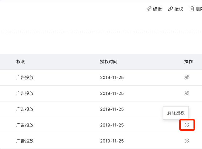 腾讯广告商品管理介绍 | 微信广告投放平台 腾讯广告商品管理介绍 | 微信广告投放平台