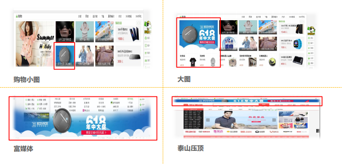 360广告|展示广告各产品推动策略 & 智能化投放模型介绍