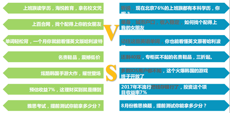 360广告|展示广告各产品推动策略 & 智能化投放模型介绍