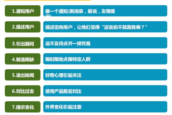 360广告|展示广告各产品推动策略 & 智能化投放模型介绍