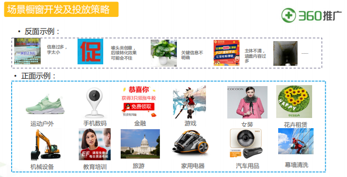 360广告|展示广告各产品推动策略 & 智能化投放模型介绍