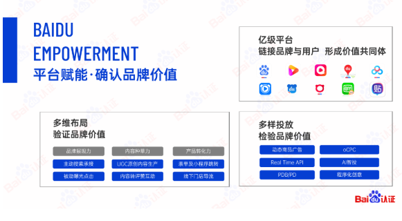 干货 | 中小品牌也可玩转品牌营销 | 百度广告推广 干货 | 中小品牌也可玩转品牌营销 | 百度广告推广