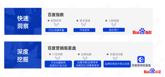 干货 | 中小品牌也可玩转品牌营销 | 百度广告推广 干货 | 中小品牌也可玩转品牌营销 | 百度广告推广