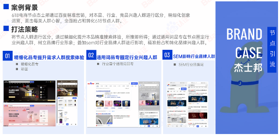 干货 | 中小品牌也可玩转品牌营销 | 百度广告推广 干货 | 中小品牌也可玩转品牌营销 | 百度广告推广