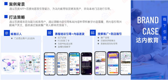 干货 | 中小品牌也可玩转品牌营销 | 百度广告推广 干货 | 中小品牌也可玩转品牌营销 | 百度广告推广