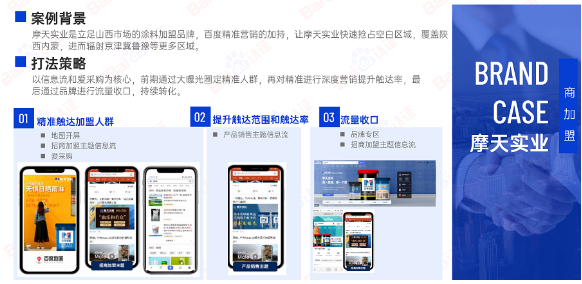 干货 | 中小品牌也可玩转品牌营销 | 百度广告推广 干货 | 中小品牌也可玩转品牌营销 | 百度广告推广