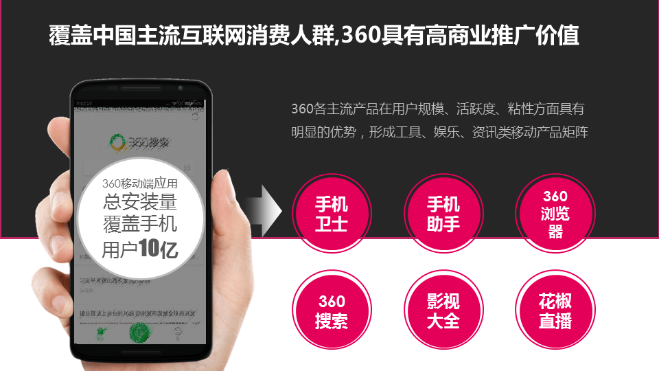 360贝贝网双十一移动效果升级案例 360贝贝网双十一移动效果升级案例