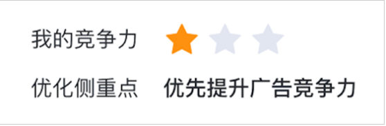 百度广告平台：行业竞争力--全流量上线