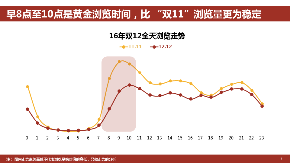 360推广开户效果不好为什么-剁手时:开挂的网友又败了啥? 360推广开户效果不好为什么-剁手时:开挂的网友又败了啥?