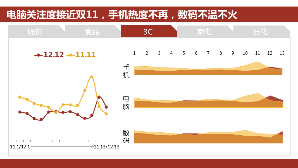 360推广开户效果不好为什么-剁手时:开挂的网友又败了啥? 360推广开户效果不好为什么-剁手时:开挂的网友又败了啥?