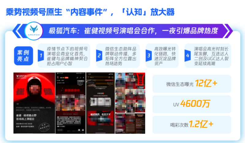 《内容升维 全域共振|腾讯车企视频号运营指南》正式发布! 《内容升维 全域共振|腾讯车企视频号运营指南》正式发布!