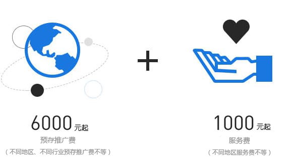 苏州360推广|专业苏州360推广开户 苏州360推广|专业苏州360推广开户