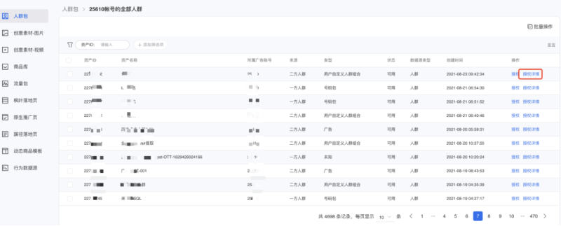 微信广告账户:授权详情 微信广告账户:授权详情