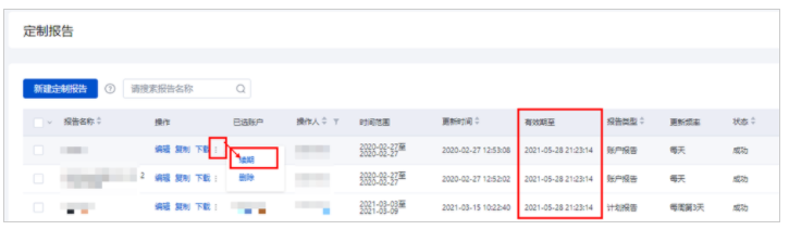 百度广告平台:定制报告增加批量删除功能&补齐转化指标--全流量上线 百度广告平台:定制报告增加批量删除功能&补齐转化指标--全流量上线