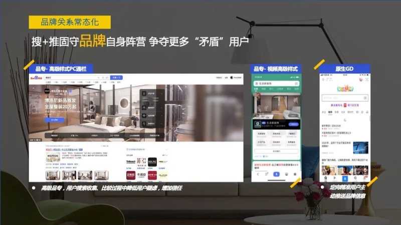 深度解读:2022百度家装行业营销报告 深度解读:2022百度家装行业营销报告