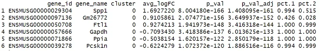 清明节后第一天从画一张图开始 清明节后第一天从画一张图开始