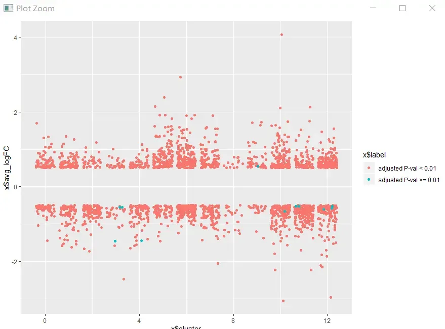 清明节后第一天从画一张图开始 清明节后第一天从画一张图开始