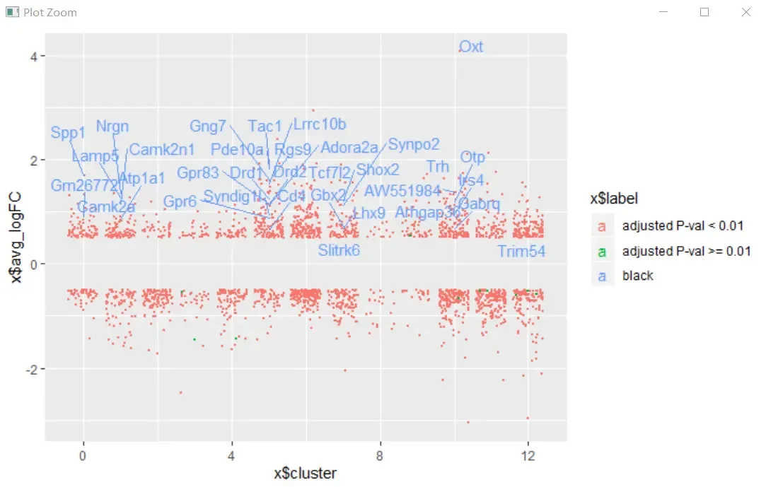 清明节后第一天从画一张图开始 清明节后第一天从画一张图开始