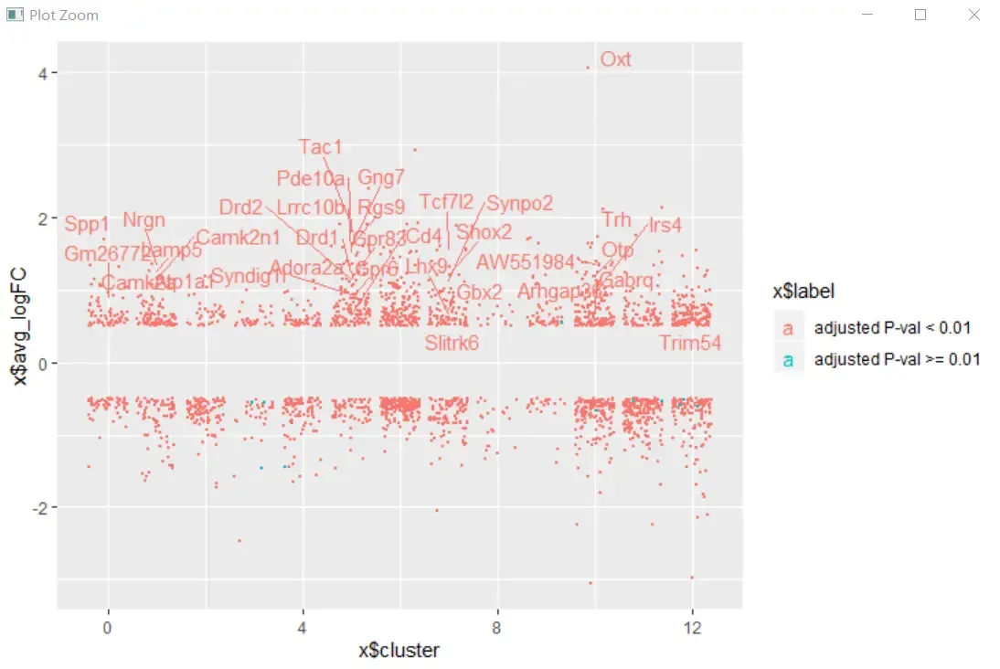 清明节后第一天从画一张图开始 清明节后第一天从画一张图开始