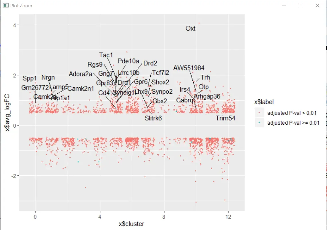 清明节后第一天从画一张图开始 清明节后第一天从画一张图开始