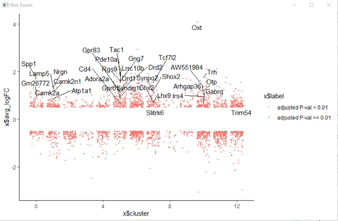 清明节后第一天从画一张图开始 清明节后第一天从画一张图开始