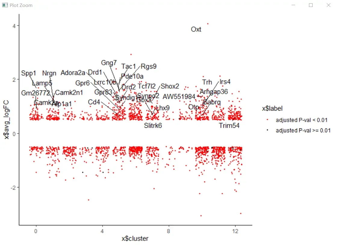 清明节后第一天从画一张图开始 清明节后第一天从画一张图开始