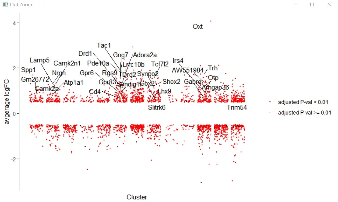 清明节后第一天从画一张图开始 清明节后第一天从画一张图开始