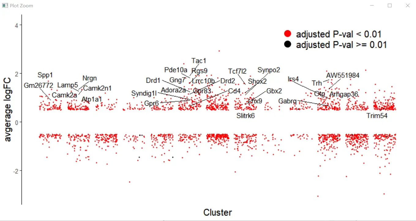 清明节后第一天从画一张图开始 清明节后第一天从画一张图开始