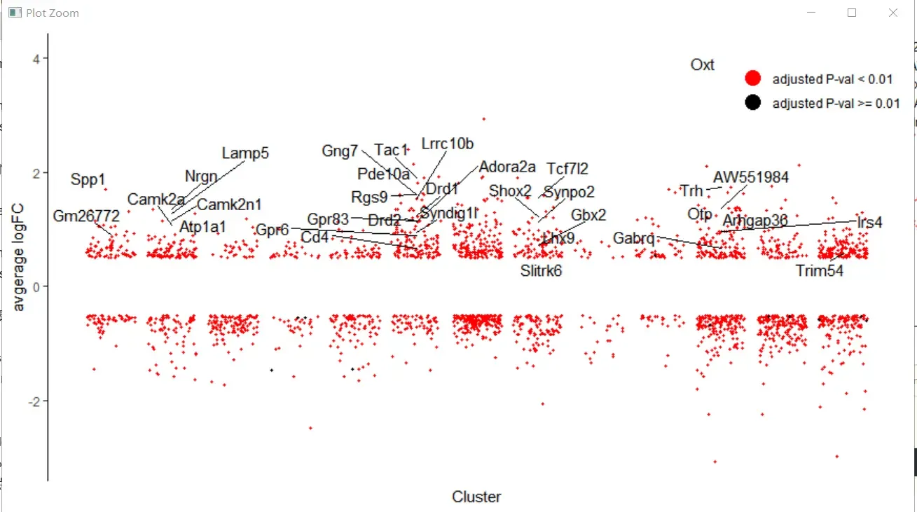 清明节后第一天从画一张图开始 清明节后第一天从画一张图开始