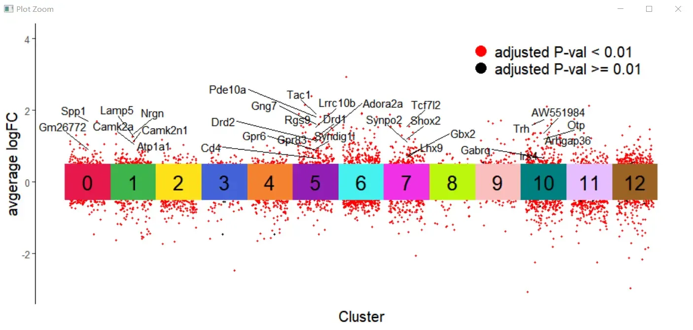 清明节后第一天从画一张图开始 清明节后第一天从画一张图开始