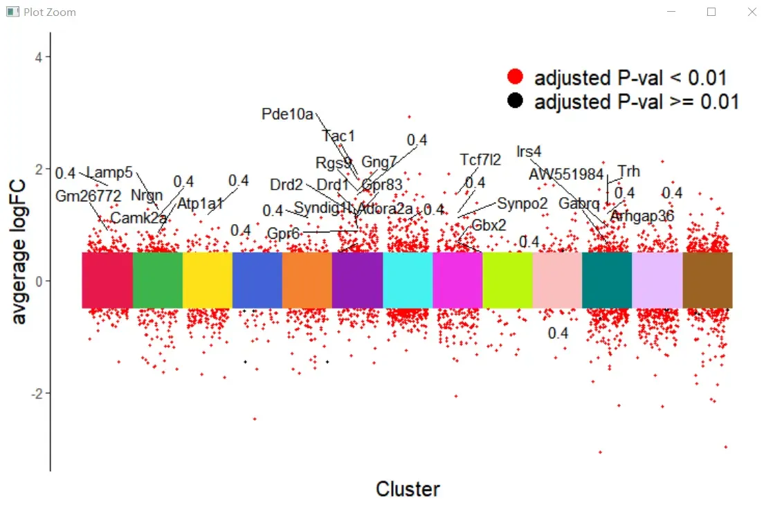 清明节后第一天从画一张图开始 清明节后第一天从画一张图开始