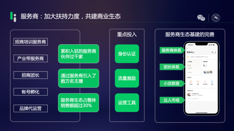 腾讯视频号直播带货,今年要做这三件事 腾讯视频号直播带货,今年要做这三件事