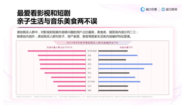 抖音星图要求是什么？如何操作？(抖音加入星图好处与坏处)