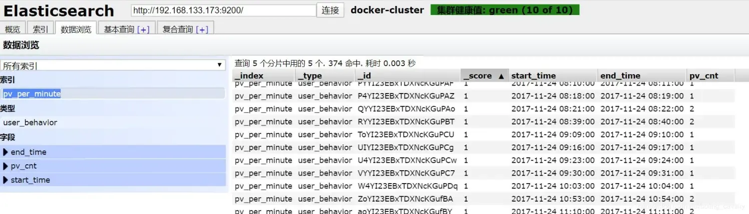 Flink SQL Client综合实战 Flink SQL Client综合实战