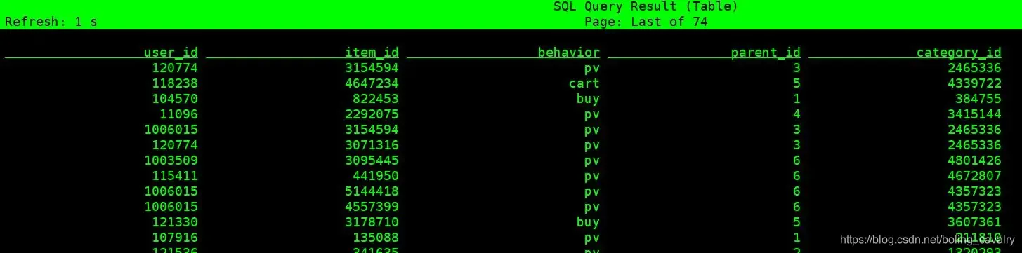 Flink SQL Client综合实战 Flink SQL Client综合实战