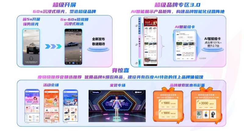 2023年百度家居行业洞察报告重磅发布 2023年百度家居行业洞察报告重磅发布