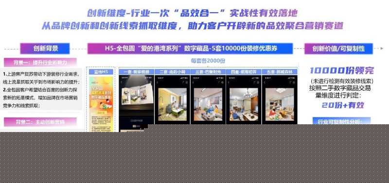 2023年百度家居行业洞察报告重磅发布 2023年百度家居行业洞察报告重磅发布