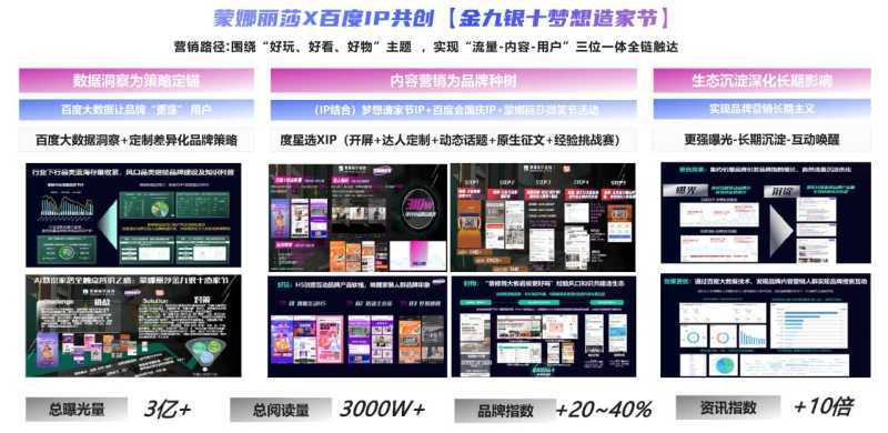 2023年百度家居行业洞察报告重磅发布 2023年百度家居行业洞察报告重磅发布