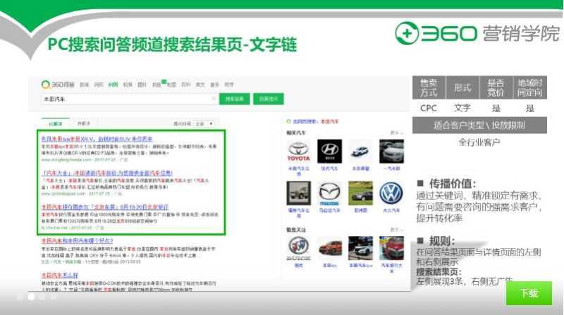 360PC端C类广告资源介绍及展现位置和样式说明 360PC端C类广告资源介绍及展现位置和样式说明