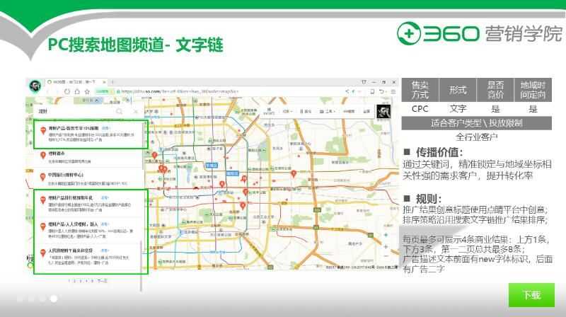 360PC端C类广告资源介绍及展现位置和样式说明 360PC端C类广告资源介绍及展现位置和样式说明