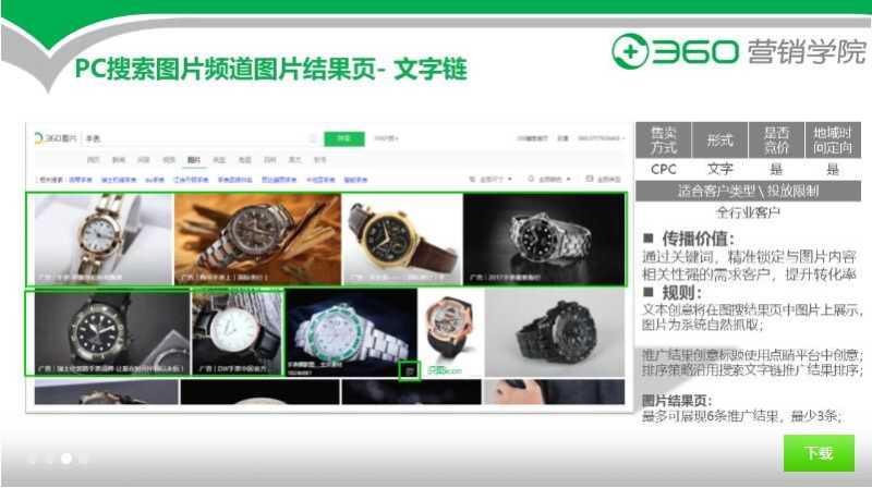 360PC端C类广告资源介绍及展现位置和样式说明 360PC端C类广告资源介绍及展现位置和样式说明