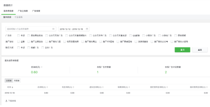 微信推广:服务商系统广告投放及数据查看 微信推广:服务商系统广告投放及数据查看