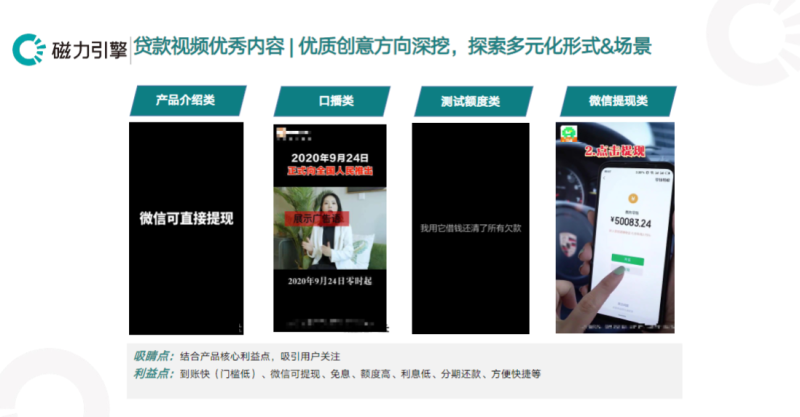 快手金融行业-10月广告素材风向标 | 快手推广后台 快手金融行业-10月广告素材风向标 | 快手推广后台