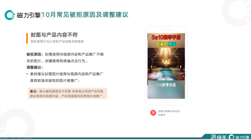快手金融行业-10月广告素材风向标 | 快手推广后台 快手金融行业-10月广告素材风向标 | 快手推广后台