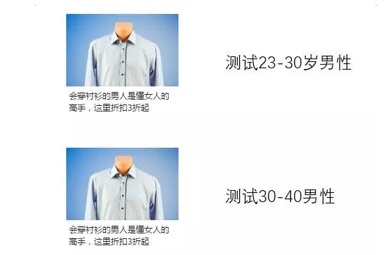 什么是广告创意AB测试? 什么是广告创意AB测试?